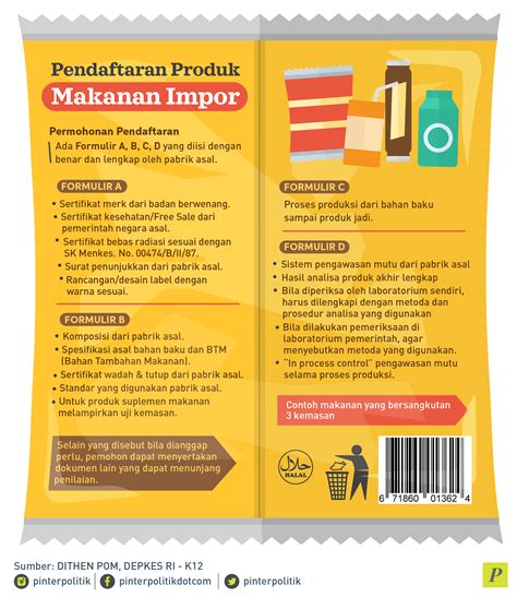 Spesifikasi Produk