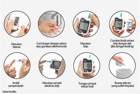 Bagian 4: Memilih Alat Tes yang Sesuai untuk Anda
