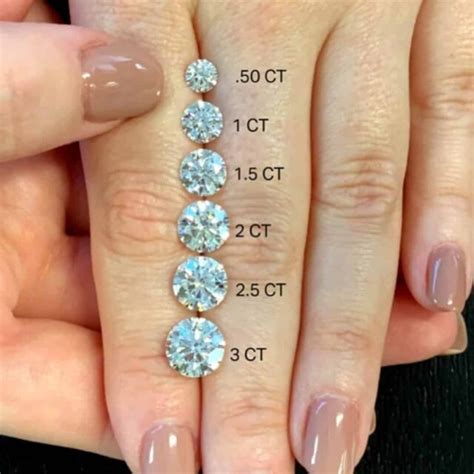 What is a 21 Karat Diamond?