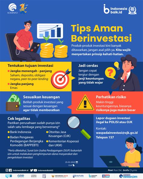 Tips Investasi Bitroneum