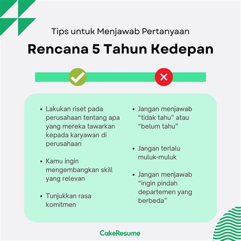 Apa yang Telah Kami Ringkaskan
