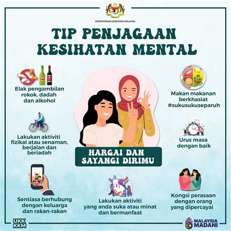 Tips Penjagaan