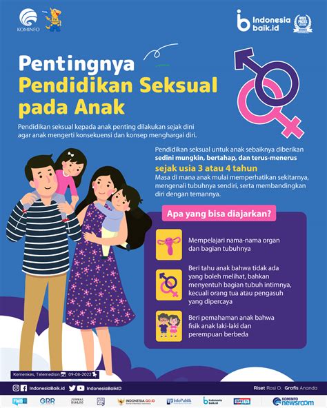 Faktor-faktor yang Memengaruhi Harga Boneka Seksual untuk Pria