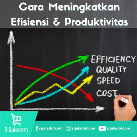 Cara Meningkatkan Efisiensi Hari Lagi
