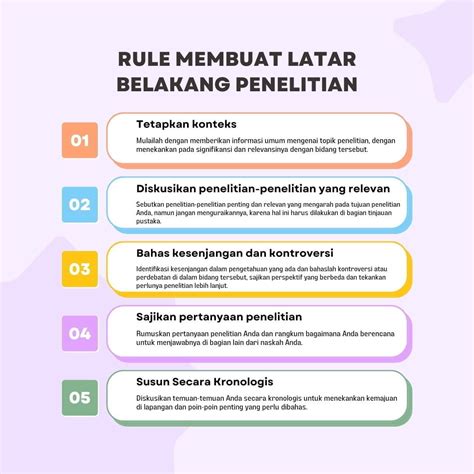 Latar Belakang