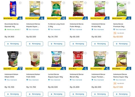 Tips Mendapatkan Harga Terbaik di Indomaret