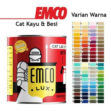 Tips dan Trik Memilih Harga Cat Neppo Lux Tutup Biru 20 Kg yang Tepat